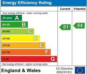 2 bedroom penthouse to rent - Photo 2