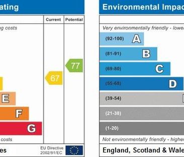 2 bedroom flat to rent - Photo 6