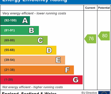 2 bedroom apartment to rent - Photo 4