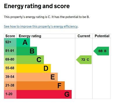 2 bedroom terraced house to rent - Photo 3