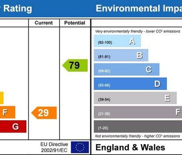 Barn conversion to rent - Photo 6