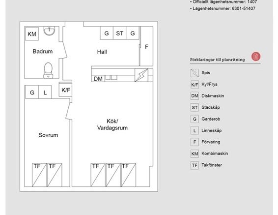 Hörntorpsvägen 3 E - Photo 1