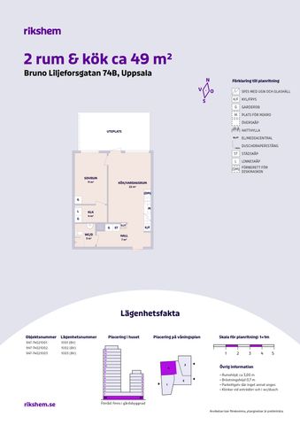 Bruno Liljeforsgatan 74 B , Uppsala/Knivsta - Foto 5