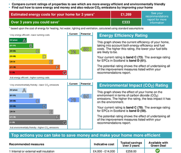 1 bedroom flat to rent - Photo 1