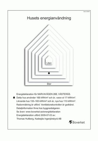 Narvavägen 26 B - Foto 5