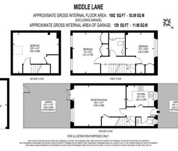 Middle Lane - Photo 5