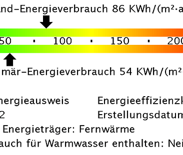 Diese 3-Zimmerwohnung mit Balkon ist ab sofort verfügbar! - Foto 4