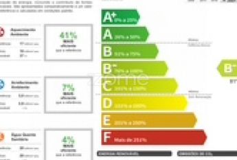 Apartamento T3 em Porto