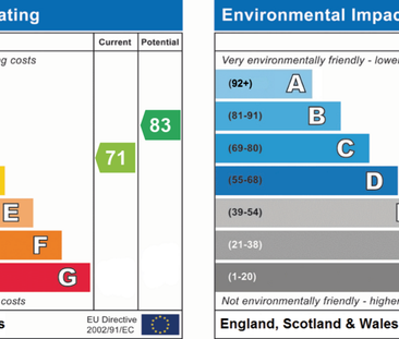 1 bedroom in a house share to rent - Photo 3
