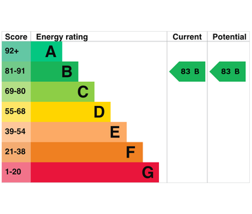 Apt 15, Clarendon House - Photo 2