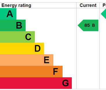 4 bedroom semi-detached house to rent - Photo 3