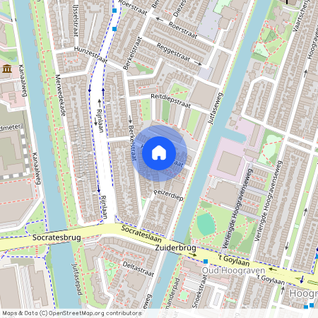 Hoendiepstraat, Utrecht