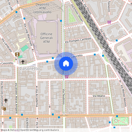 Ломбардия, Милан