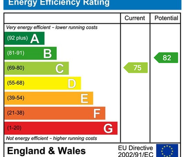 2 bedroom end of terrace house to rent - Photo 3