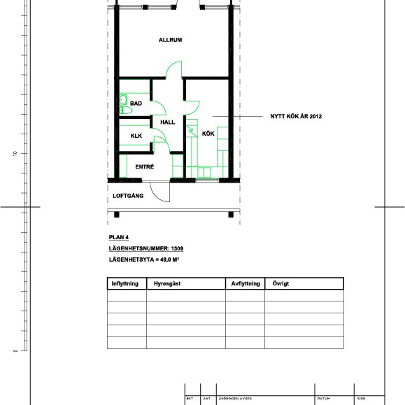 Båtsmanstorget, Växjö - Foto 2