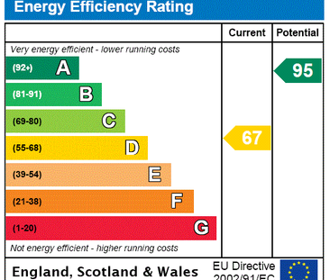 1 bedroom terraced house to rent - Photo 5