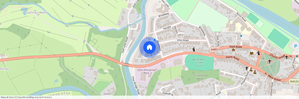 Glandwr Park, Builth Wells, LD2