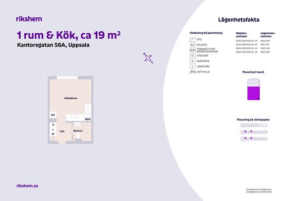 Kantorsgatan 56 A, 75424, Uppsala - Photo 1