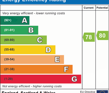 2 bedroom apartment to rent - Photo 6
