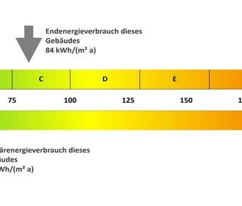 Willkommen in Fallersleben: Charmante Wohnung mit Wohlfühlfaktor - Photo 1
