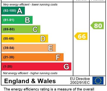 3 bedroom semi-detached house to rent - Photo 1