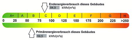 Gemütliche 2-Raum-Wohnung in Lusan - Photo 3