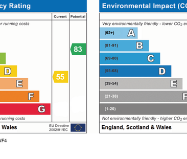 2 bedroom end of terrace house to rent - Photo 2
