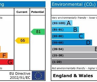 3 bedroom end of terrace house to rent - Photo 1