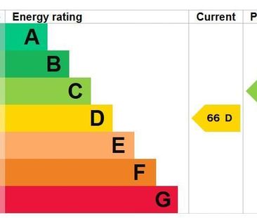2 bedroom end of terrace house to rent - Photo 4