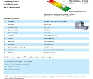 Te huur: Louis Pregerkade 36 - Foto 2