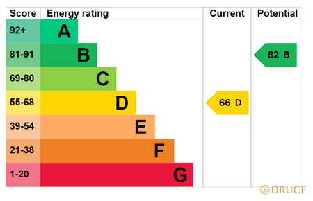 Trebovir Road, SW5 - Photo 2