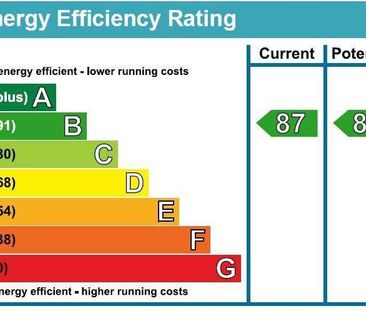 Royal Winchester House, Bracknell, RG12 - Photo 2