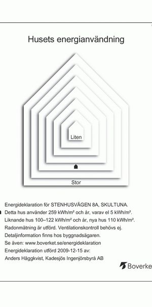 Stenhusvägen 8 A - Photo 1