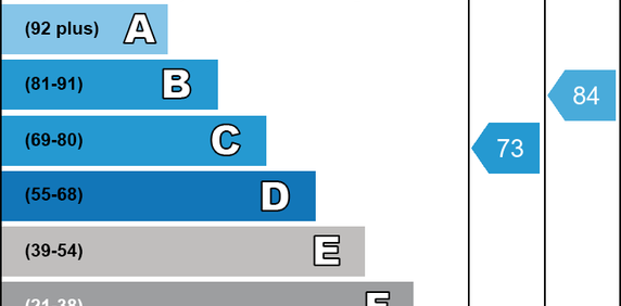 4 bedroom semi-detached house to rent - Photo 2