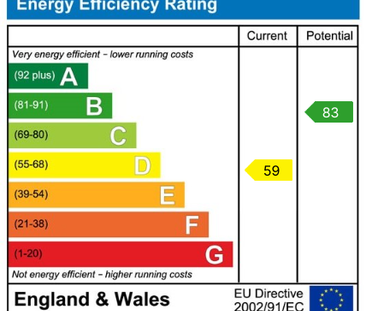 3 bedroom semi-detached house to rent - Photo 6