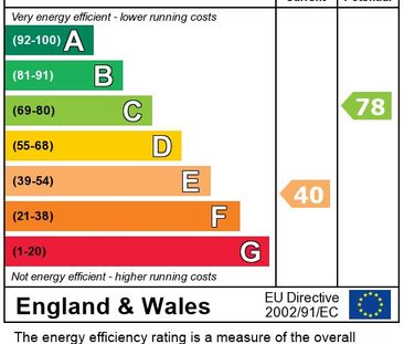 3 bedroom house share to rent - Photo 1