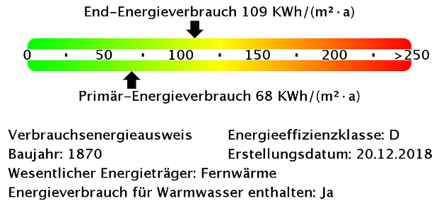 2 + 1 RWE mit großer Wohnküche und Tageslichtbad - Photo 1