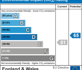 3 bedroom detached house to rent - Photo 3