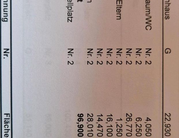 3 Zimmer Whg EG - Photo 1