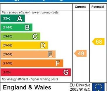 3 bedroom apartment to rent - Photo 1