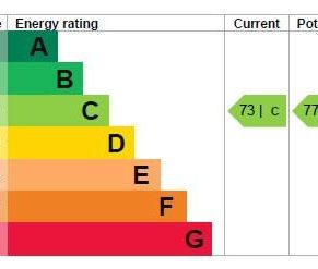 Property to rent - Photo 2
