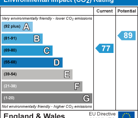 2 bedroom detached house to rent - Photo 1