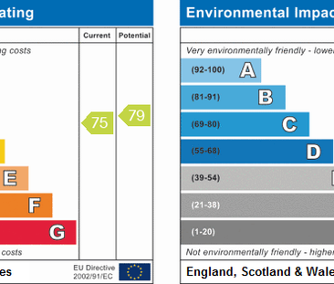 4 bedroom house to rent - Photo 5