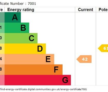 1 bedroom in a house share to rent - Photo 6