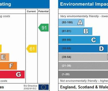 2 bedroom terraced house to rent - Photo 4