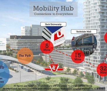 For Lease - 950 Portage Parkway Unit# 907, Vaughan, Ontario - Photo 5