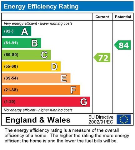 4 bedroom semi-detached house to rent - Photo 2