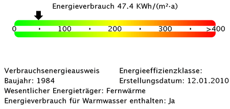 Einzug sofort möglich - barrierearme 3-Raumwohnung mit Balkon und Aufzug - Photo 4