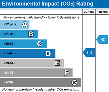 Studio to rent - Photo 6