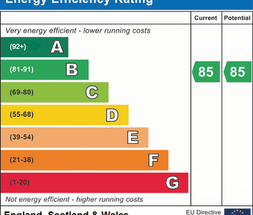 2 bedroom apartment to rent - Photo 1